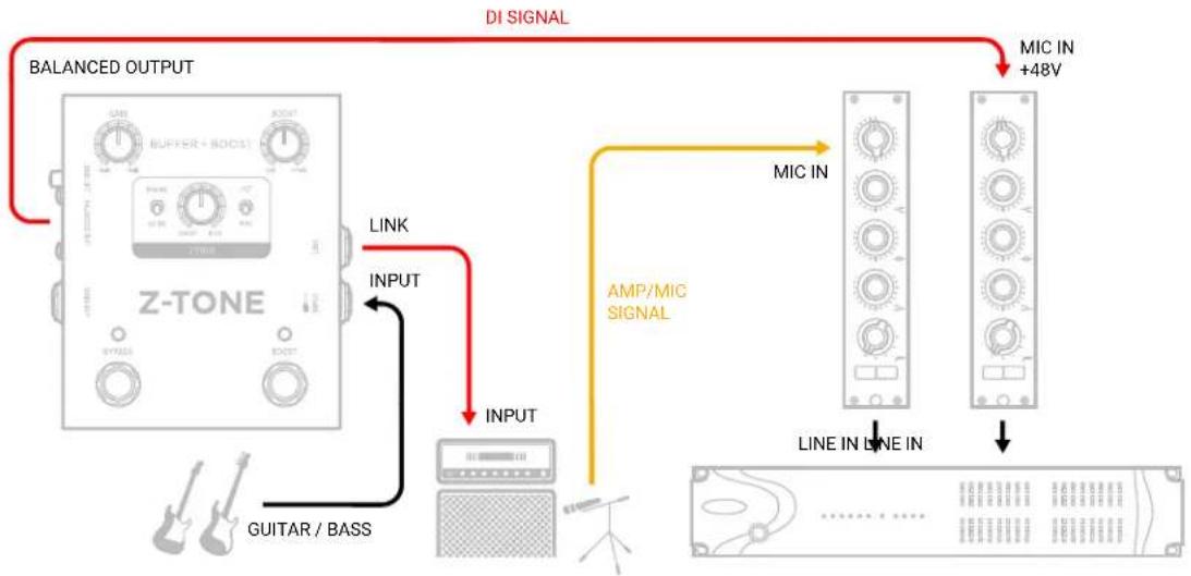 IK Multimedia Z-TONE Buffer Boost - 商用スタジオ - 2