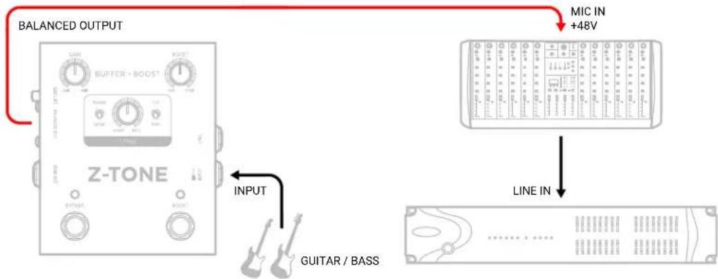 BALANCED OUTPUT Z-TONE INPUT GUITAR / BASS MIC IN +48V LINE IN