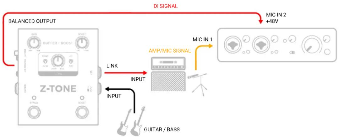 IK Multimedia Z-TONE Buffer Boost - Home studio - 2