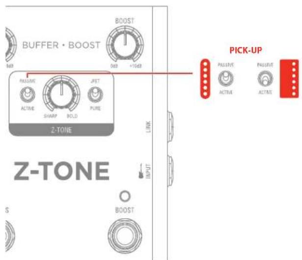 BUFFER • BOOST BOOST 0dB +10dB PASSIVE ACTIVE SHARP BOLD JFET PURE Z-TONE LINK PUNT S BOOST PICK-UP PASSIVE ACTIVE PASSIVE ACTIVE Z-TONE