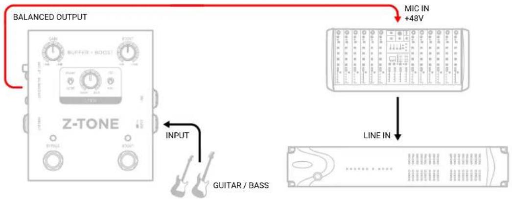 BALANCED OUTPUT Z-TONE INPUT GUITAR / BASS MIC IN +48V LINE IN