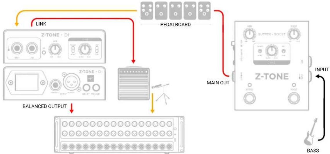 IK Multimedia Z-TONE Buffer Boost - Live - 2