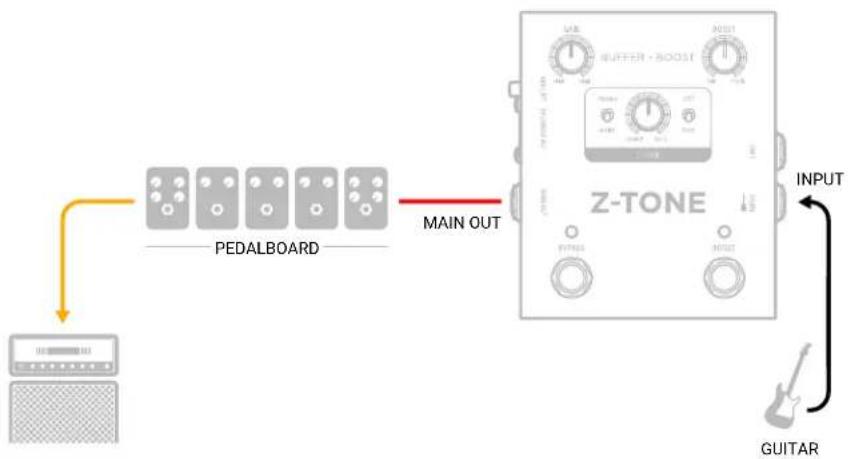 IK Multimedia Z-TONE Buffer Boost - Live - 1