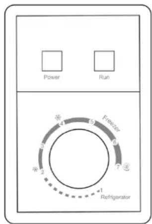 Power Run *4 *6 *8 *2 *1 Freezer *5 7 Refrigerator