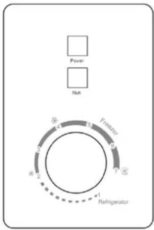 Power Run 4 5 Freezer 6 7 3 2 Refrigerator