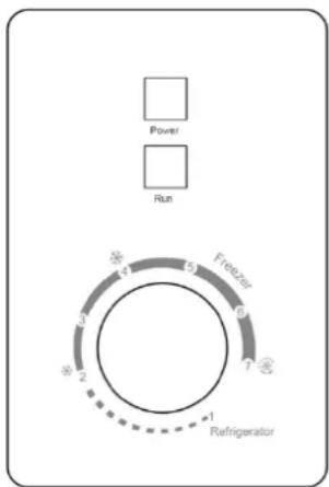 Power Run 4 5 Freezer 3 2 7 1 Refrigerator