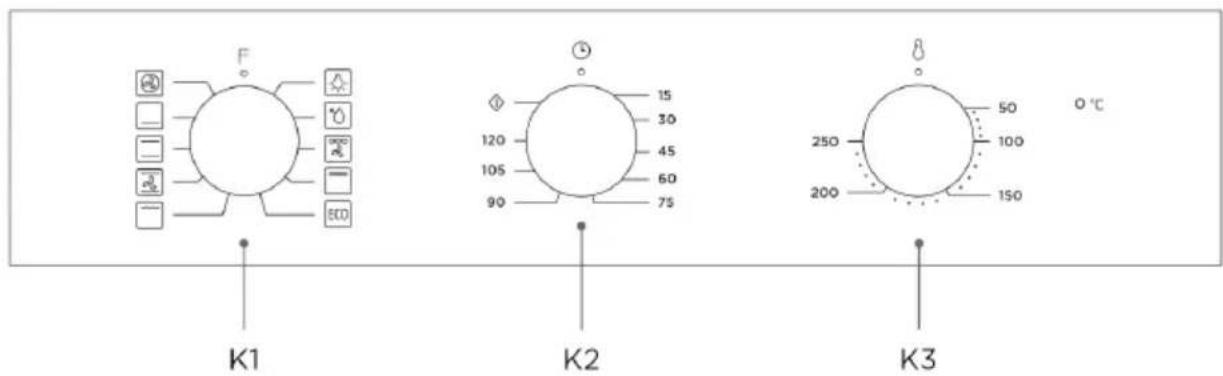 F K1 K2 K3 15 30 45 60 75 120 105 90 250 200 50 100 150 O °C