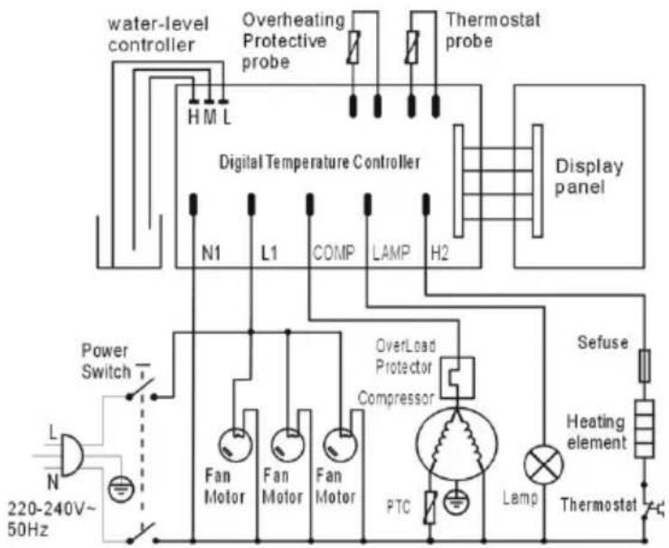 Scancool OFC390B - Kretsdiagram - 1