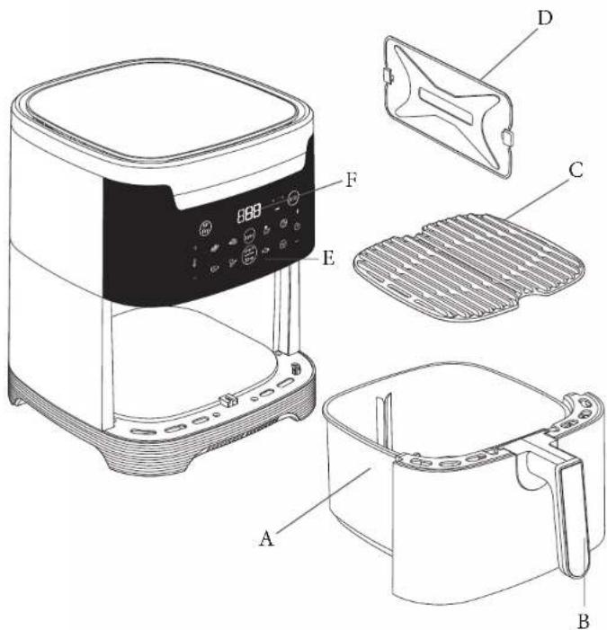 Exploded diagram of an air fryer with labeled parts including air filter, grating, and oven