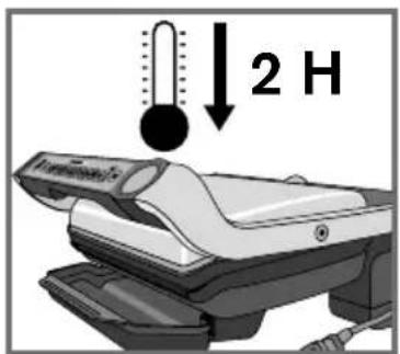 2 H