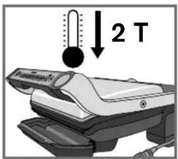 2 T Pensitris