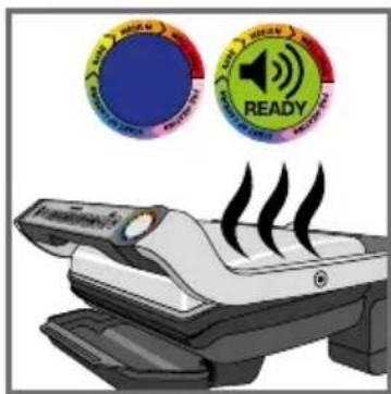 Diagram showing a speedometer with warning labels and a warning icon, indicating 'READY' status.