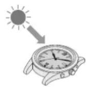 CITIZEN Eco-Drive AU1060-51G - [NOTE] - 1