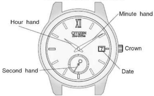 CITIZEN Eco-Drive AU1060-51G - 1
