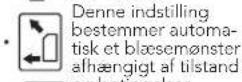 WILFA Trysil 6500 - Bemærk: - 2
