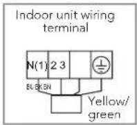 WILFA Trysil 6500 - PRODUCT OVERVIEW – INDOOR UNIT AND OUTDOOR UNIT - 8