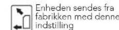WILFA Trysil 6500 - Bemærk: - 4
