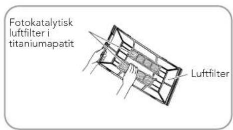 Fotokatalytisk luftfilter i titaniumapatit Luftfilter