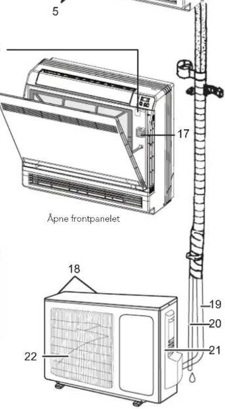 5 17 Åpne frontpanelet 18 22 19 20 21