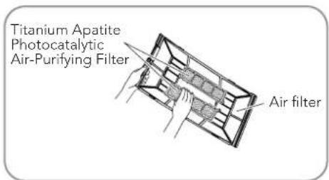 Titanium Apatite Photocatalytic Air-Purifying Filter Air filter