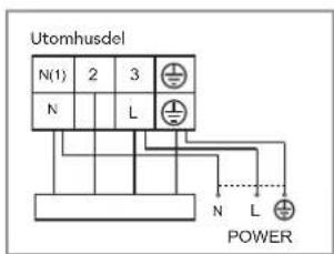 Utomhusdel N(1) 2 3 N L N L POWER