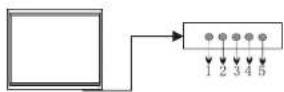 Ernitec 0070-24149 - Controls - 1