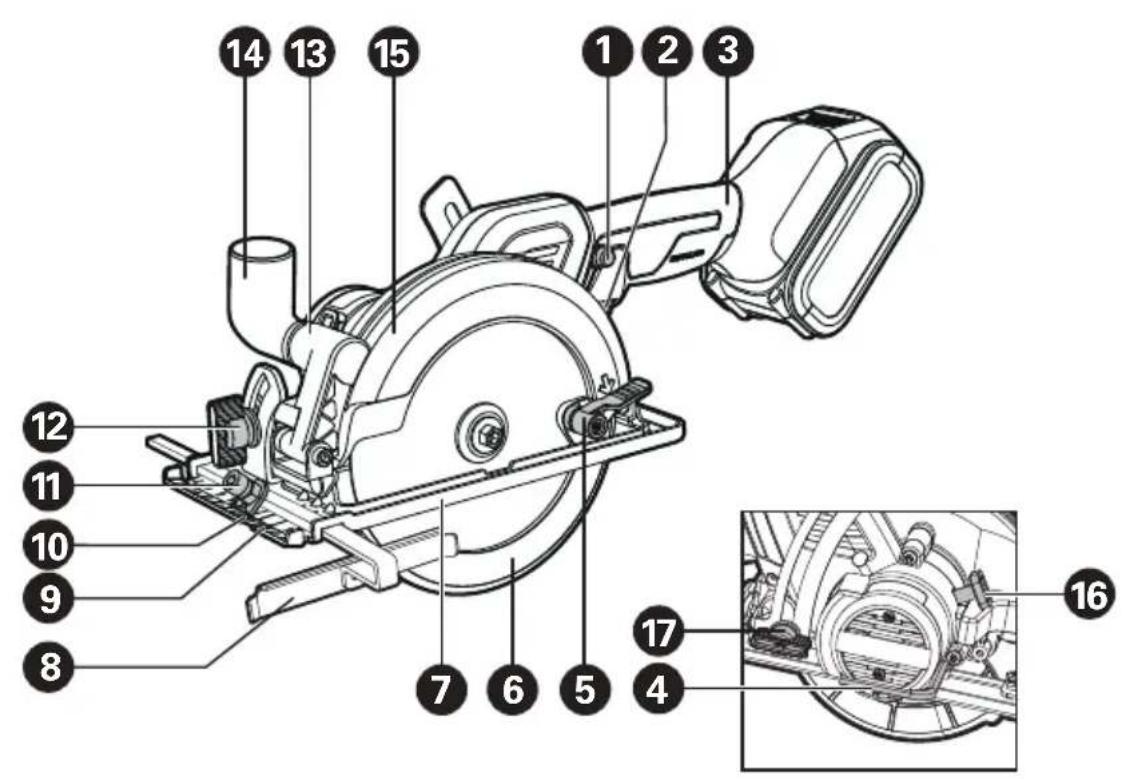 Technical diagram of a mechanical cutting tool with numbered parts for identification and assembly reference.