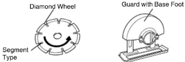 Diamond Wheel Segment Type Guard with Base Foot