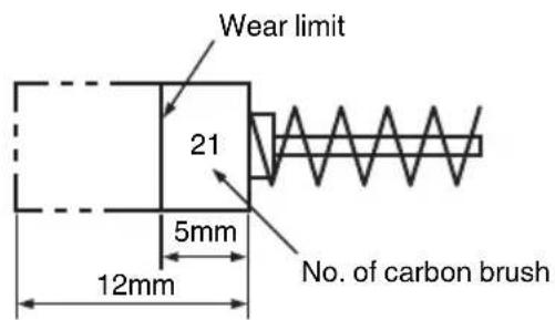 Wear limit 21 5mm 12mm No. of carbon brush