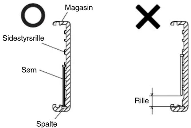 Magasin Sidestyrsrille Søm Spalte Rille
