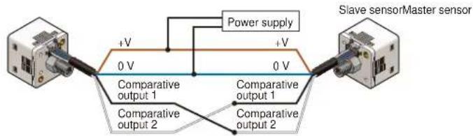 Slave sensorMaster sensor +V 0 V Power supply +V 0 V Comparative output 1 Comparative output 2 Comparative output 1 Comparative output 2