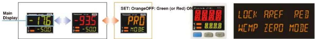Main Display -176 -935 SET: OrangeOFF: Green (or Red) ON PRO MODE LOCK AREF RED WCMP ZERO MODE