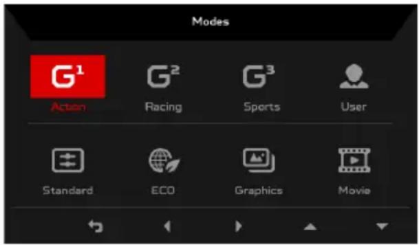 Modes G¹ Action G² Racing G³ Sports User Standard ECO Graphics Movie