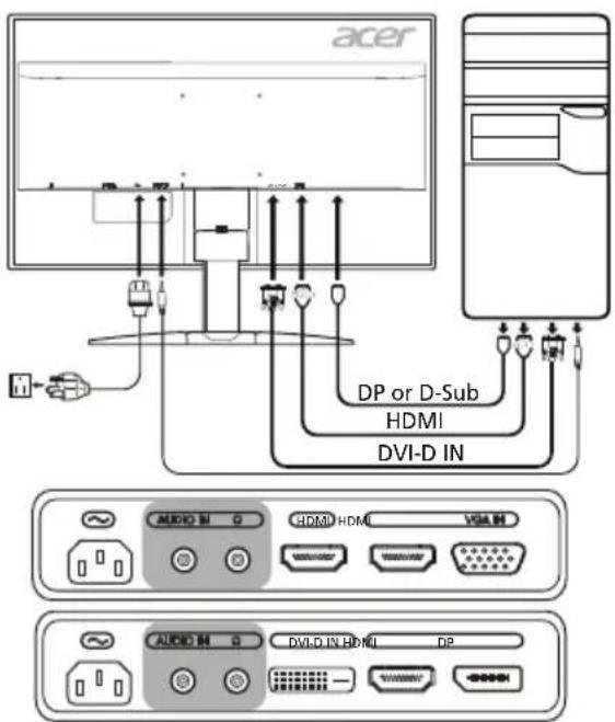acer DP or D-Sub HDMI DVI-D IN AUDIO BI G HDMI HDM VGA IM AUDIO IM G DVLO IN HDMI DP VW8800