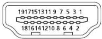 1917151311 9 7 5 3 1 1816141210 8 6 4 2