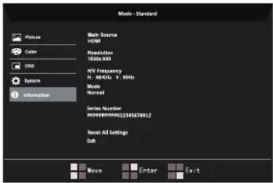 Mode - Standard Picture Color OND System information Main Source HDMI Resolution 160Hz 933 HV Frequency H: 88kHz V / 80Hz Mode Normal Series Number 2000000000012345678912 Reset All Settings Dah Move Enter Exit