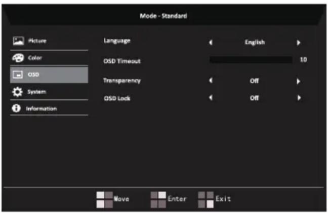 Mode - Standard Picture Color OSD System Information Language English OSD Timeout 10 Transparency Off OSD Lock Off Move Enter Exit