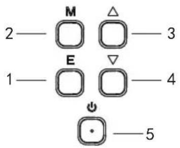 2—□M △—3 1—□E ▽—4 5