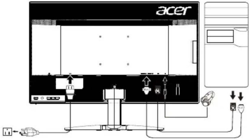 acer