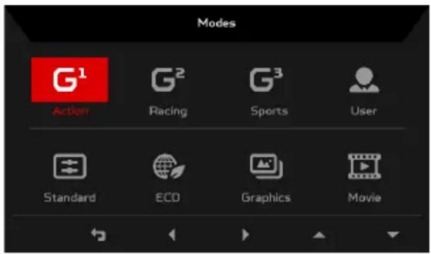 Modes G¹ Action G² Racing G³ Sports User Standard ECO Graphics Movie