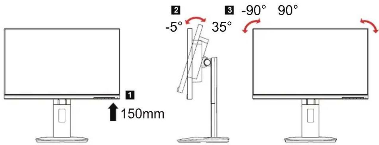 1 150mm 2 -5° 35° -90° 90°