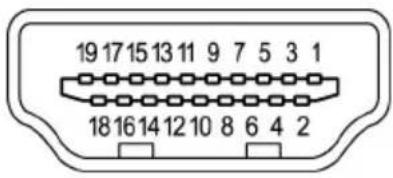 19 17 15 13 11 9 7 5 3 1 18 16 14 12 10 8 6 4 2