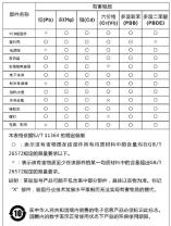 HAIER YD1688-CB - 1