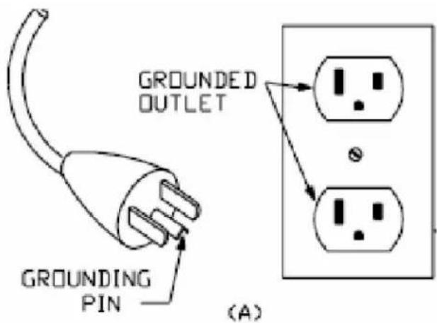 GROUNDED OUTLET GROUNDING PIN (A)