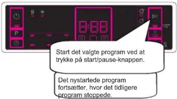 Cylinda DM4210E - Ændring af et program - 3