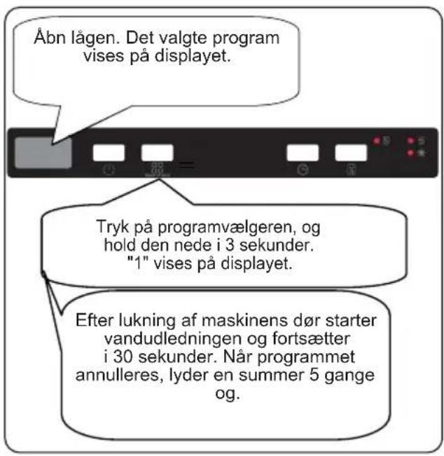 Åbn lågen. Det valgte program vises på displayet. Tryk på programvælgeren, og hold den nede i 3 sekunder. "1" vises på displayet. Efter lukning af maskinens dør starter vandudledningen og fortsætter i 30 sekunder. Når programmet annulleres, lyder en summer 5 gange og.