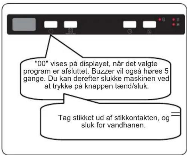 "00" vises på displayet, når det valgte program er afsluttet. Buzzer vil også høres 5 gange. Du kan derefter slukke maskinen ved at trykke på knappen tænd/sluk. Tag stikket ud af stikkontakten, og sluk for vandhanen.