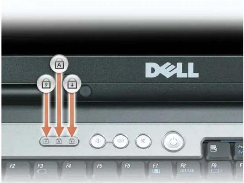 DELL F2 F3 F4 F5 F6 F7 F8 F9