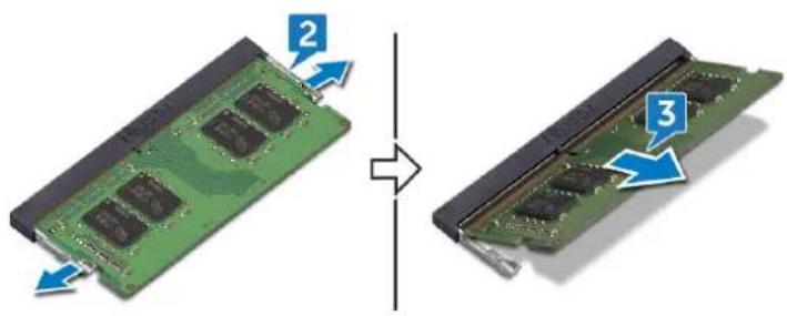 DELL Inspiron 7591 - Procedure - 1
