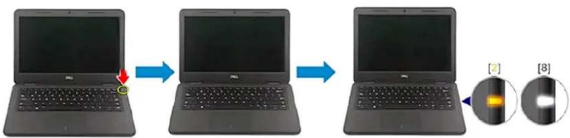 DELL Inspiron 7390 2-in-1 - Indbygget selvtest af strømskinne til skærmpanel (L-BIST) - 1